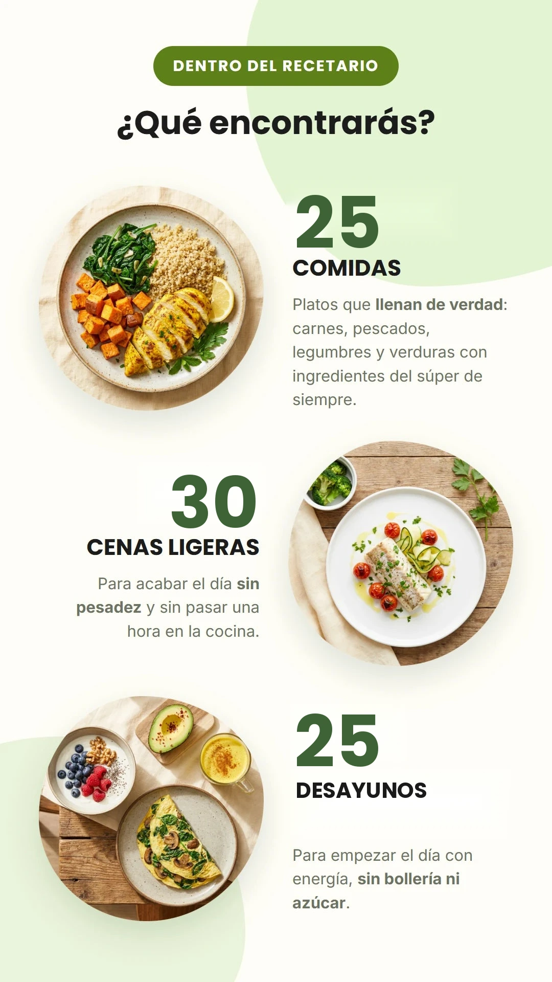 25 comidas, 30 cenas ligeras y 25 desayunos